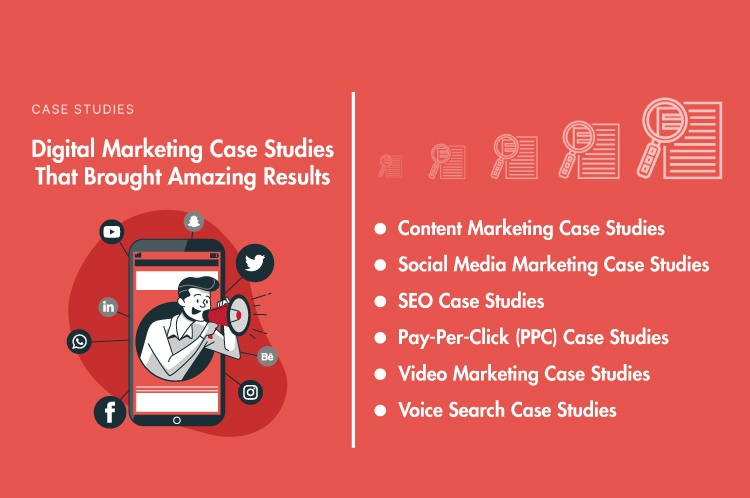 successful digital marketing campaign case study