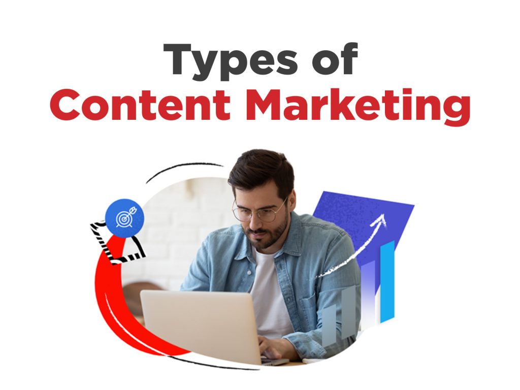 types of content marketing 