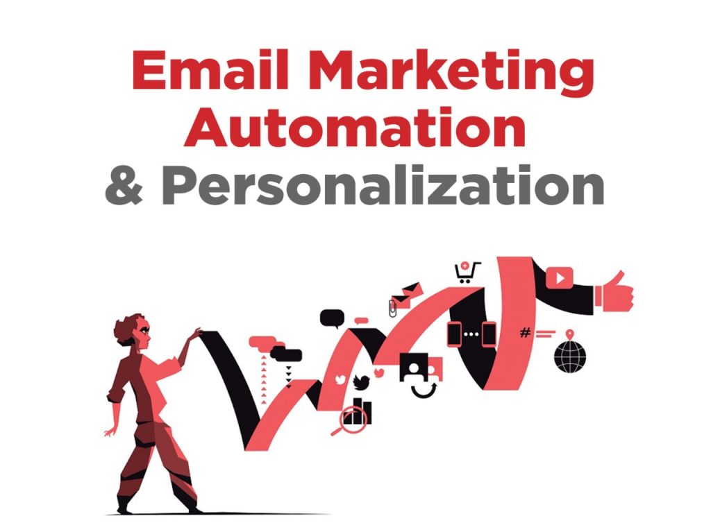 Email Marketing Automation