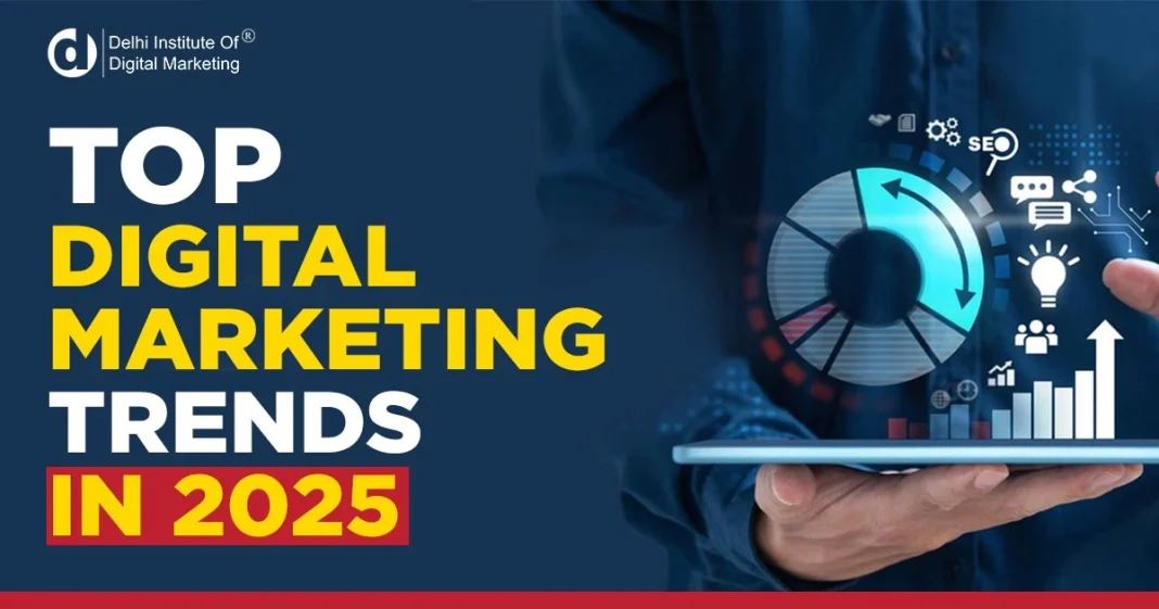 Top Digital Marketing Trends